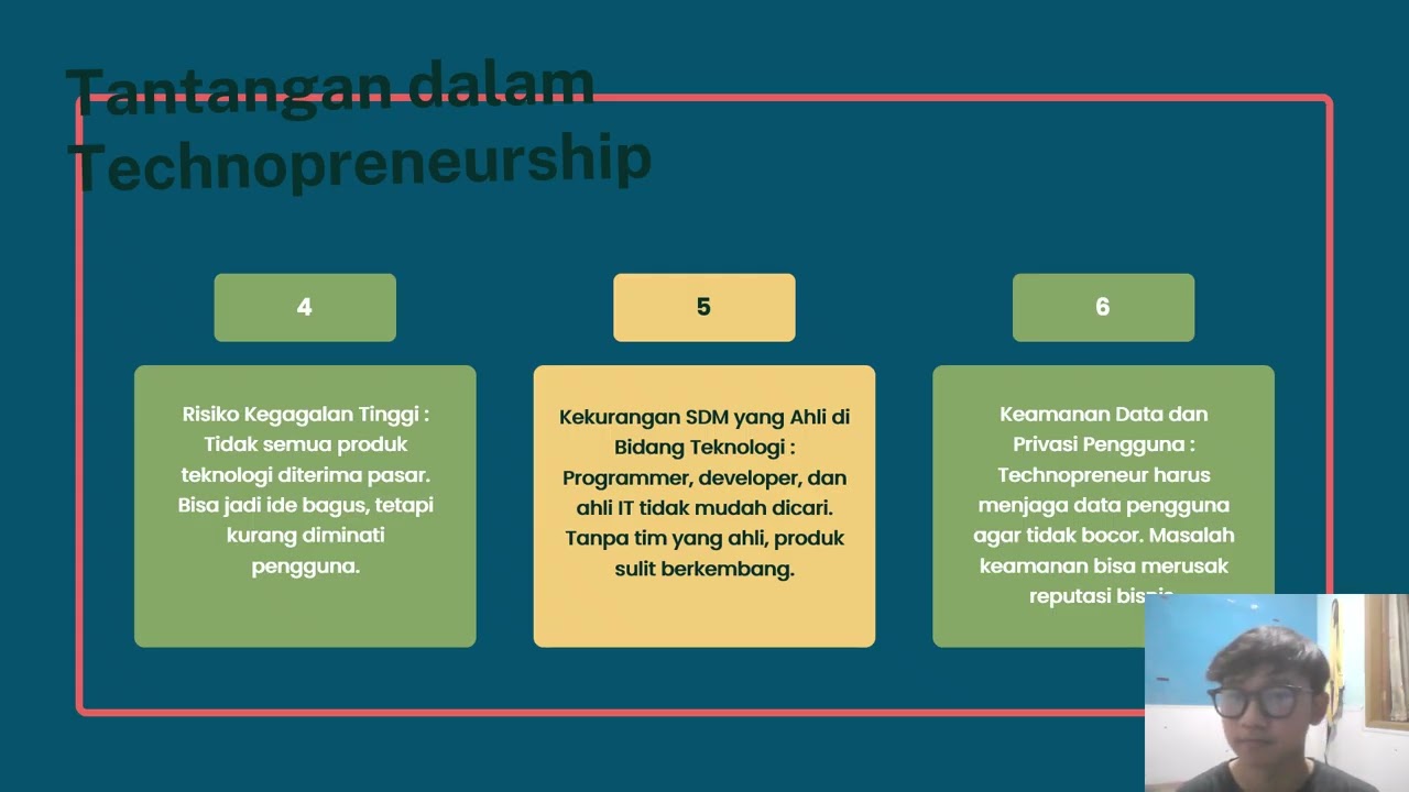 TUBES ENTERPRENEURSHIP 241911002 NAYAKA GANENDRA ARDIONA