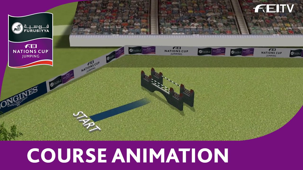 Jump Off Course Animation - Hickstead - Furusiyya FEI Nations Cup&trade; Jumping 2015