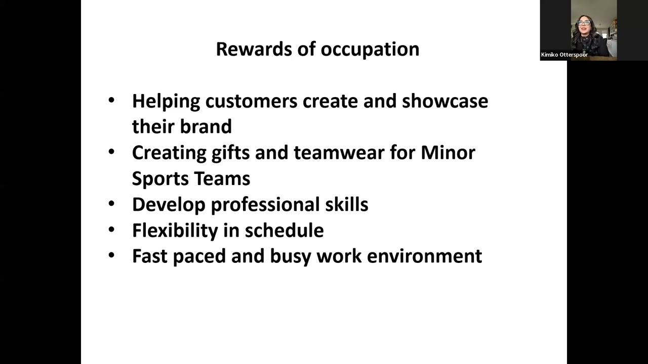4.5 Graphic Designer