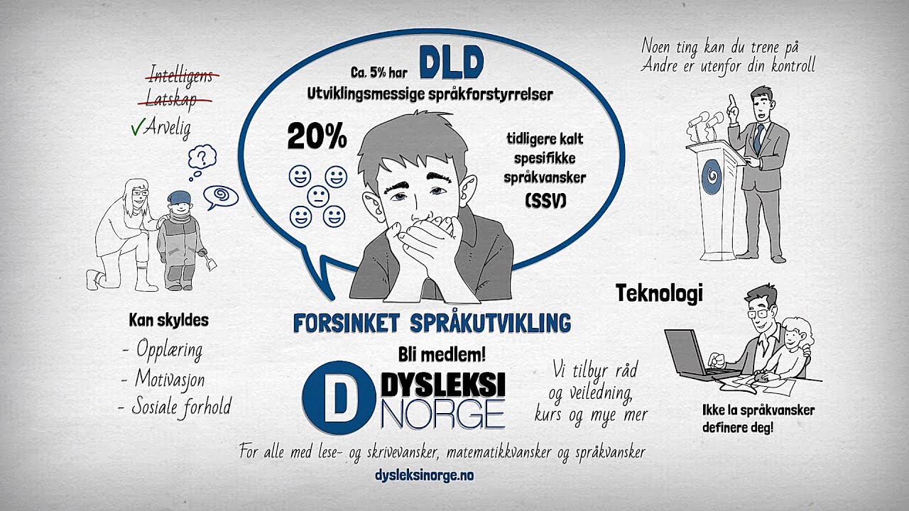 DLD/SSV