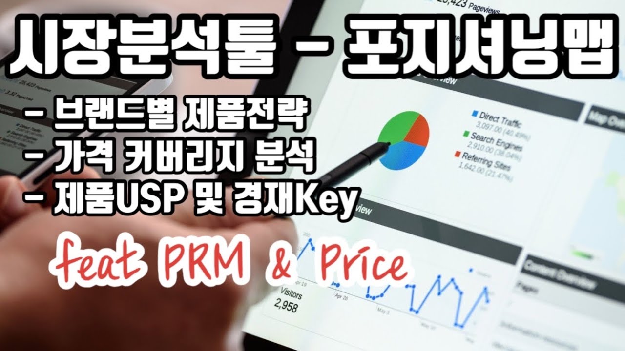 시장분석도구 - 포지셔닝맵이란? 어떻게 그릴 수 있고 활용할 수 있나? (feat 브랜드 & 가격)