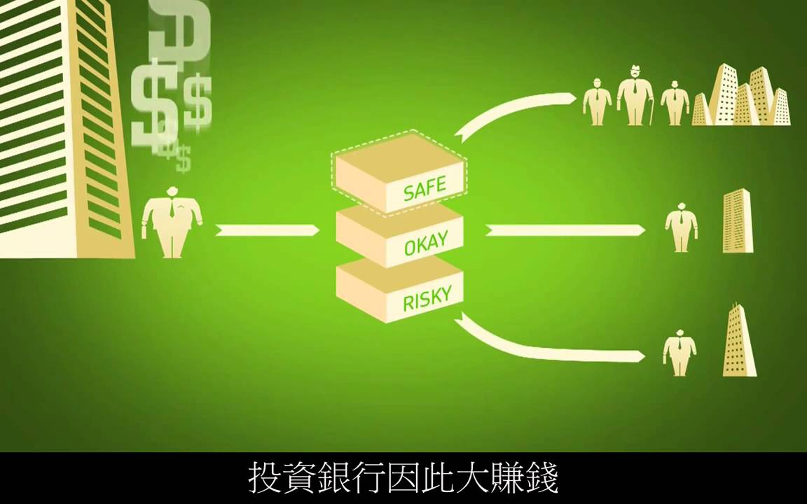 The Crisis of Credit Visualized 中文字幕