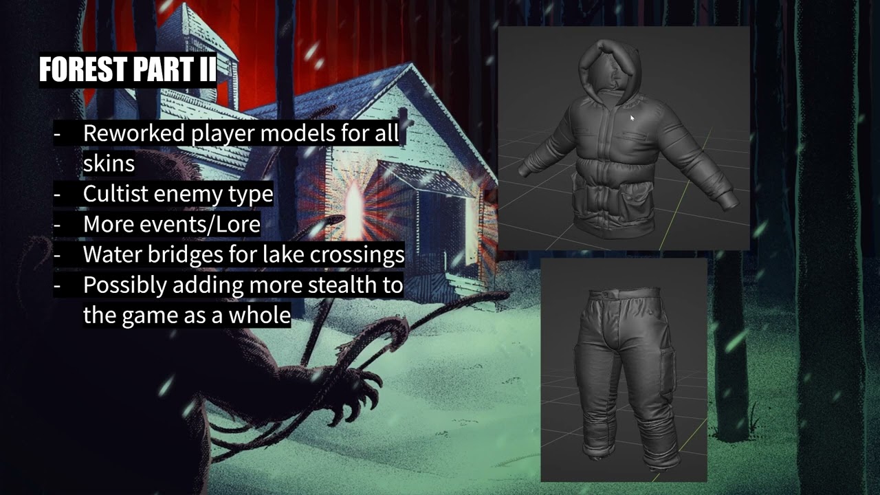 Nuclear Nightmare Roadmap V2
