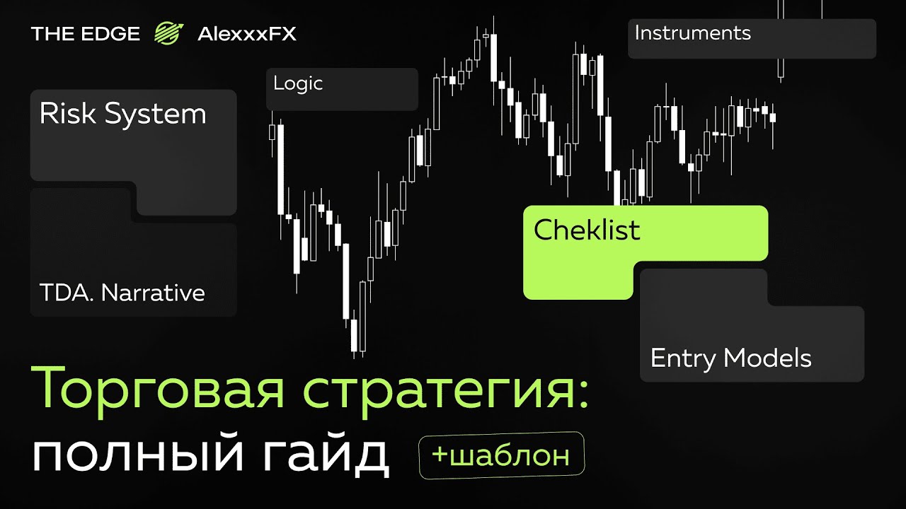 Торговая стратегия. Полный гайд.