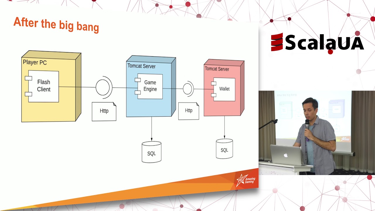 Oleg Kharchenko - A Story of Casino Evolution with Akka. ScalaUA2018
