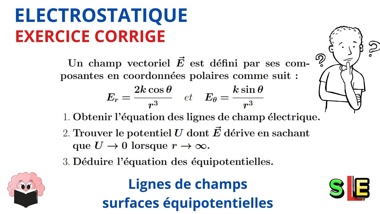 Lignes de Champ et Équipotentielles (coordonnées polaires) : Exercice Corrigé en Électrostatique