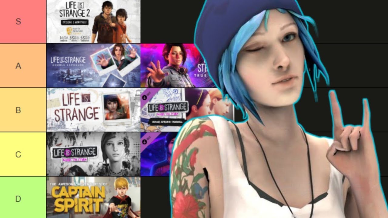 Рейтинг серии игр Life Is Strange
