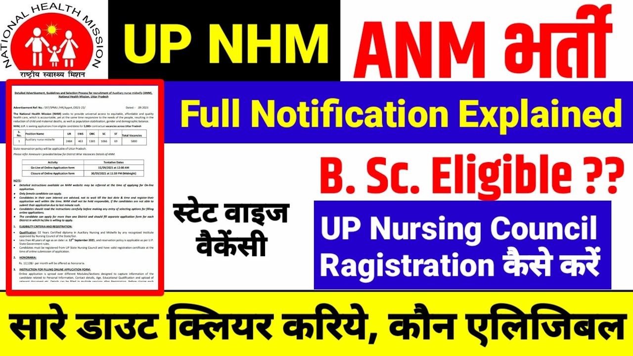 UP NHM ANM vacancy full explained | #नर्स भर्ती 2021 | UP NHM vacancy Notification explained |