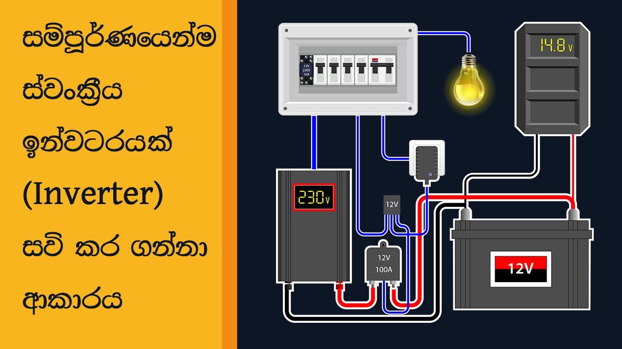 [017]  All about invertors - ඉන්වටර් ගැන දැන ගත යුතු සියල්ල