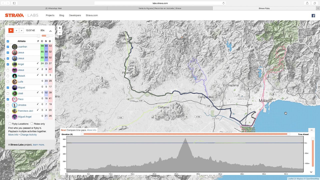 C&oacute;mo activar y ver flyby de strava