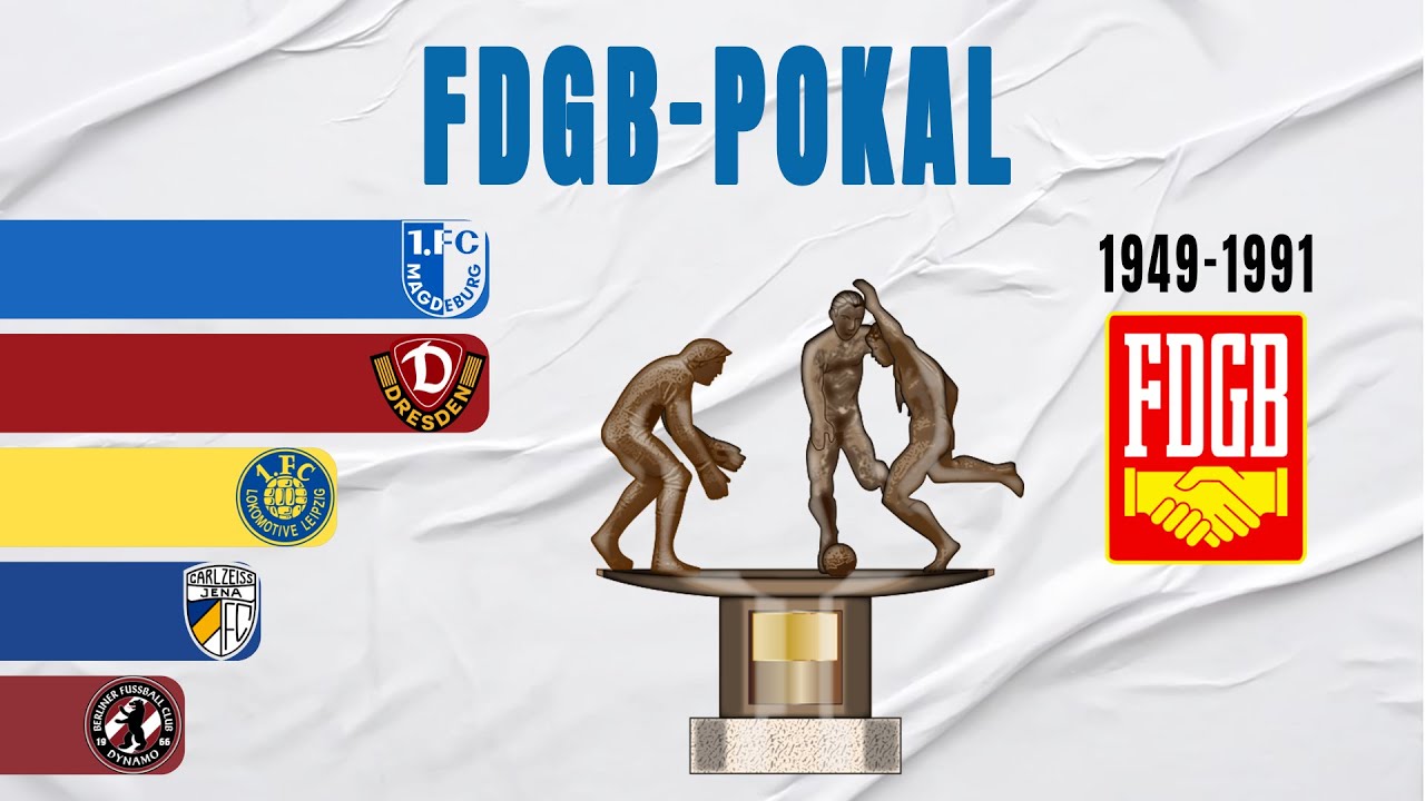 East Germany FDGB-Pokal All Winners (1949-1991) | East Germany Cup