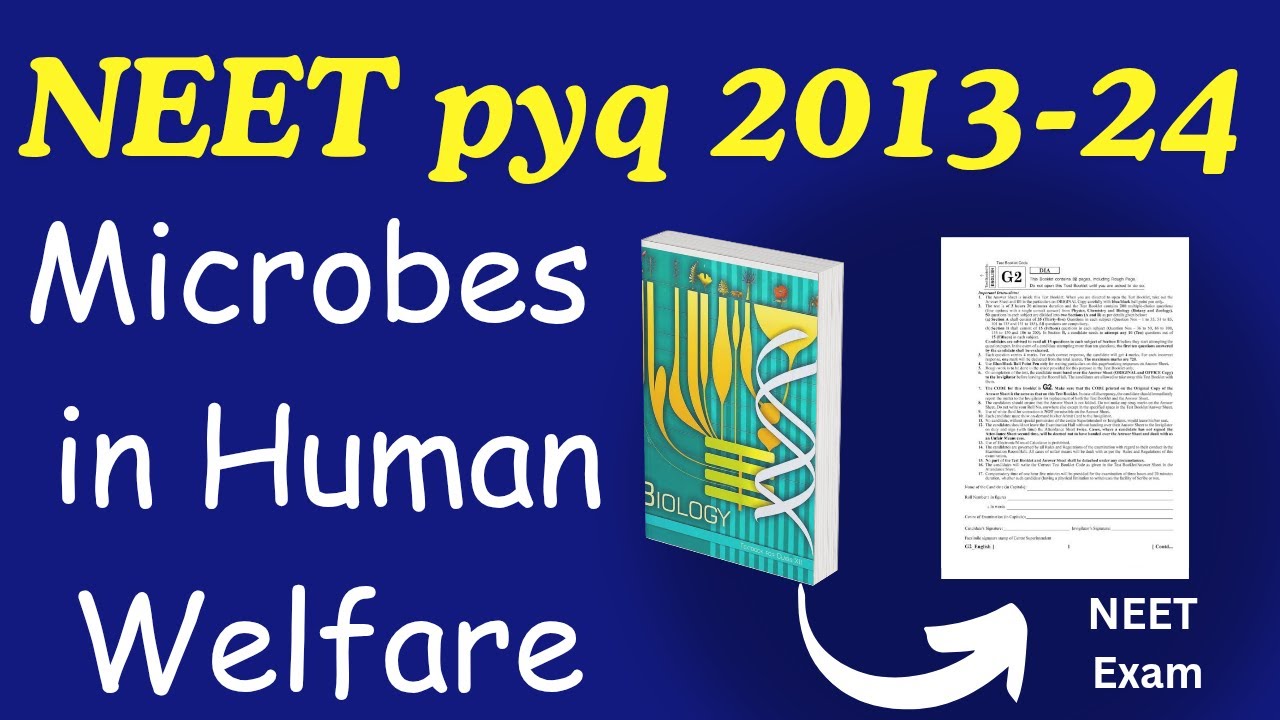 Microbes in human welfare class 12 neet pyq from ncert 2013 to 2024