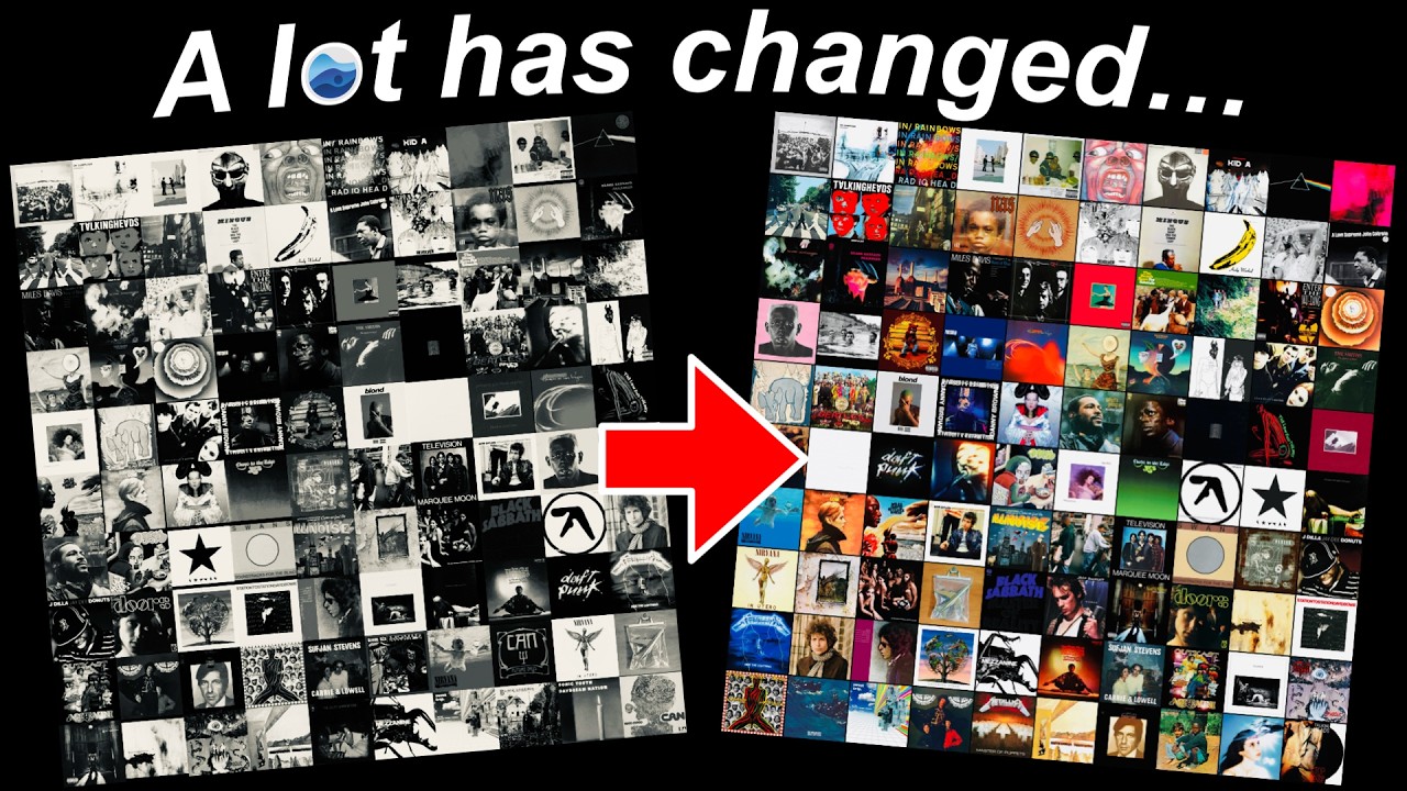 I Tracked Rate Your Music's Top 100 Albums for 2 Years