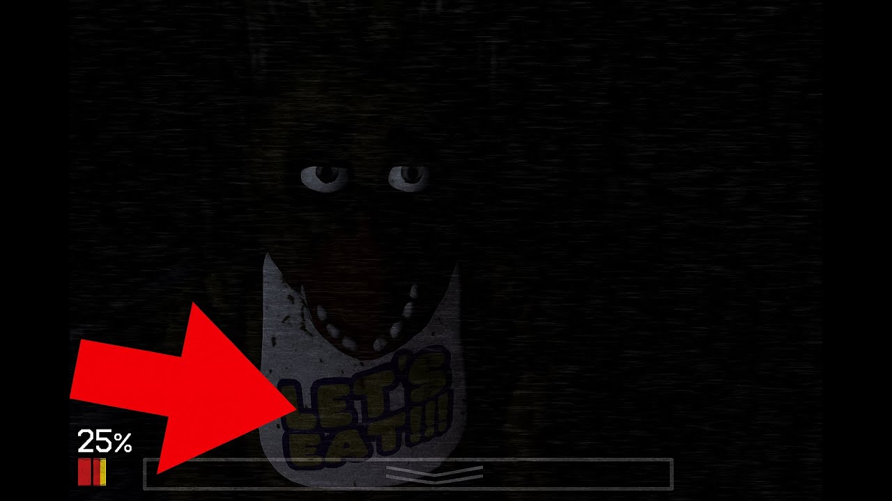 Five nights at femboys Nya!!!!!!!!!!!!!!!