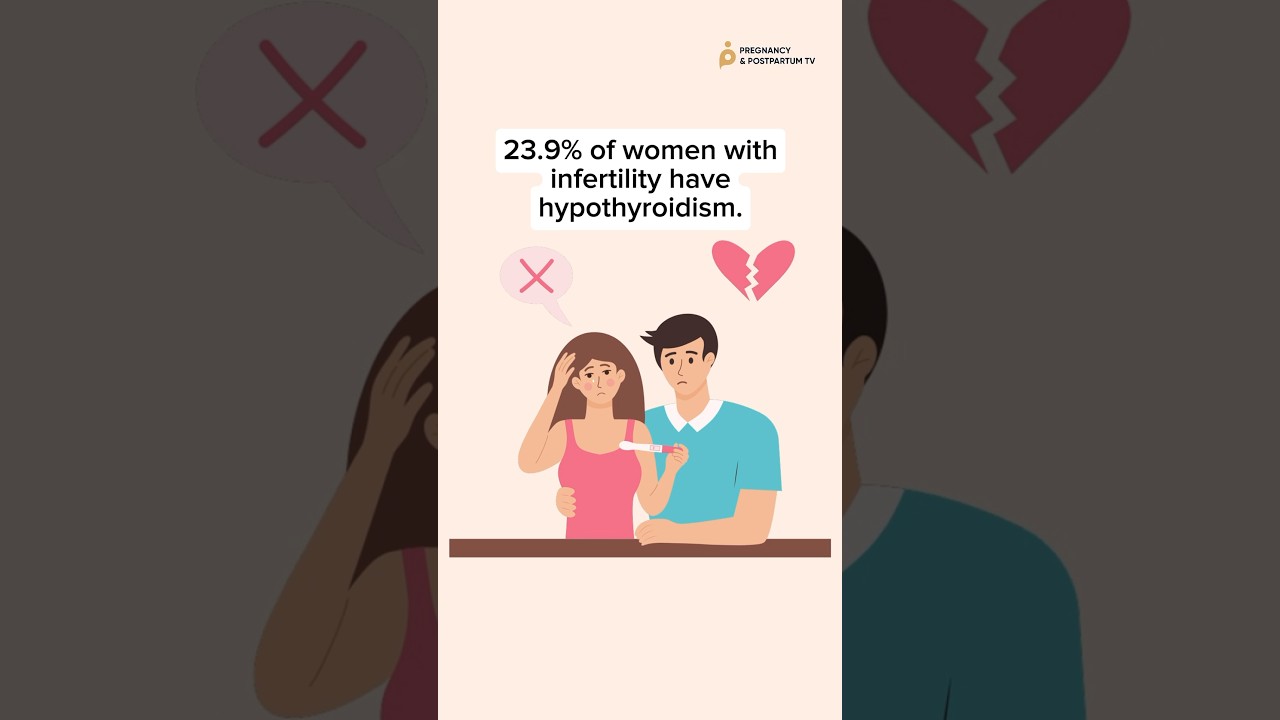 ❌ Don&rsquo;t Miss These Signs If You Are Trying To Get Pregnant!
