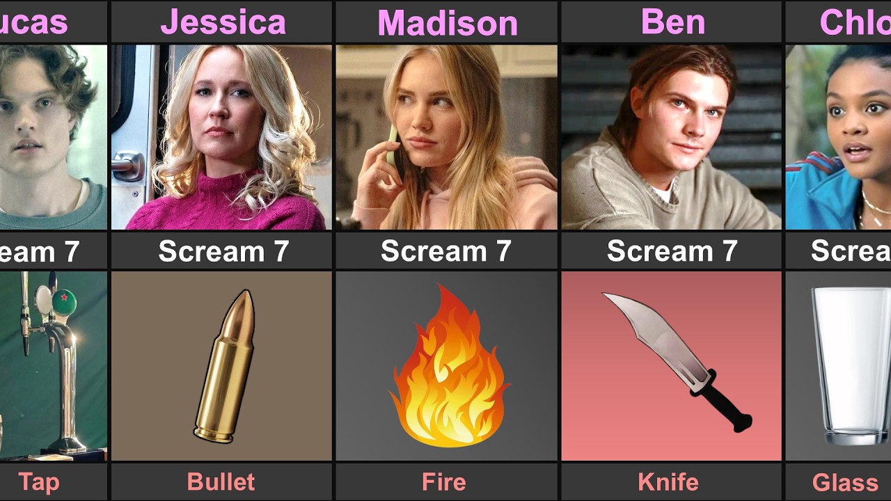 Scream 7 Character Death Reason
