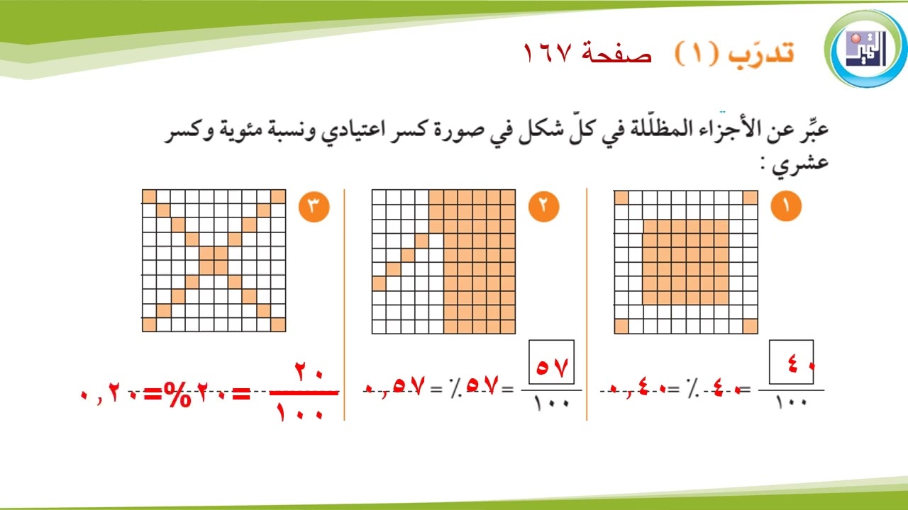 الصف السابع  رياضيات  الدرس 25 الوحدة الحاديةعشرةبند11 1  النسبة المئوية
