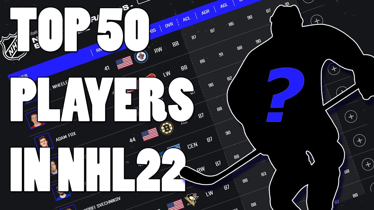 TOP 50 PLAYERS NHL22