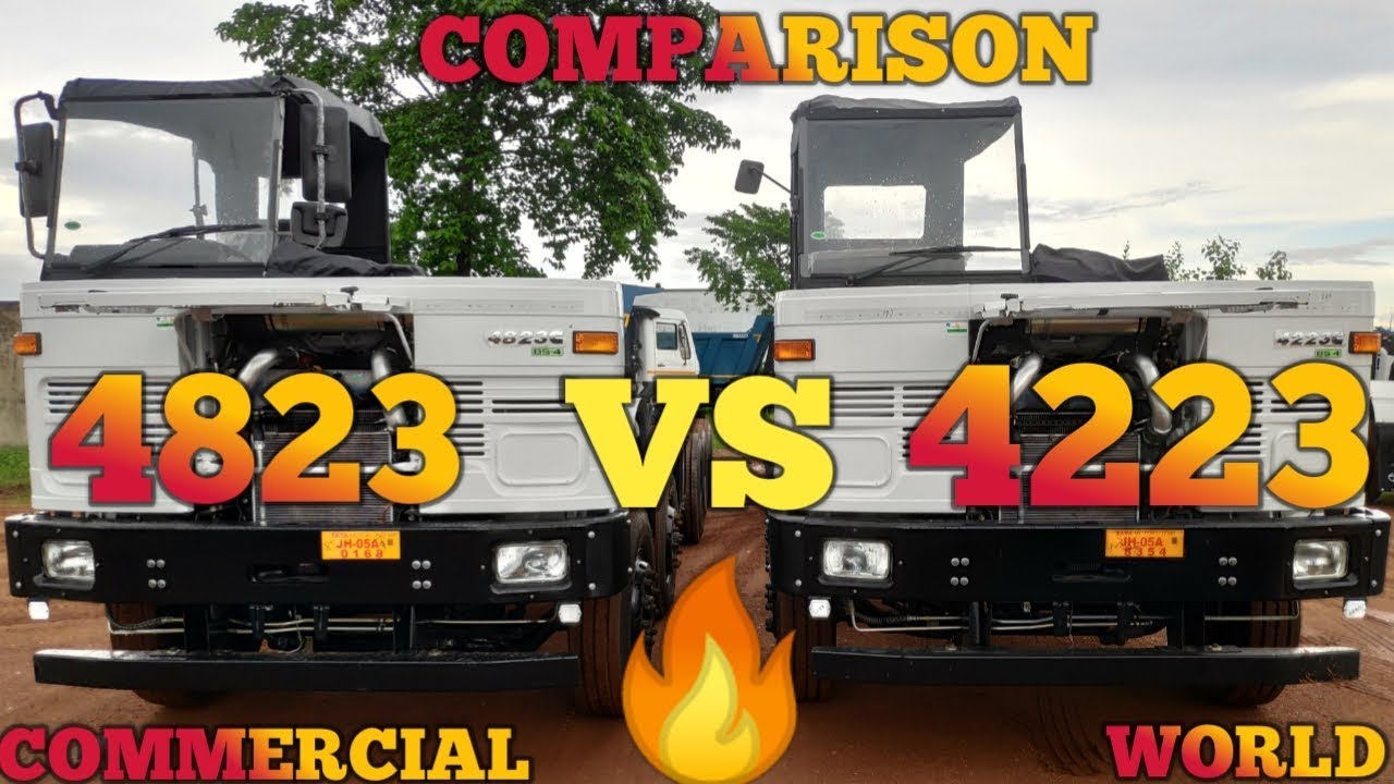Comparison of 4823 vs 4223 cowl bs 4