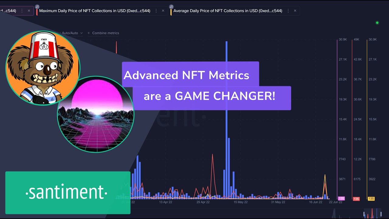 The EASIEST Way to Analyze NFT Influencers, Collections, and More!