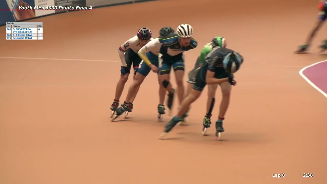 Points Youth Men A Final AGI2023