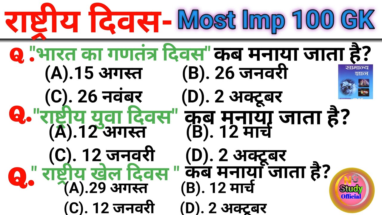 🤔देश के राष्ट्रीय दिवस Most Imp Gk ll gk questions answer ll 💯MCQ Questions Gk ll Gk Quiz ll GK, GS