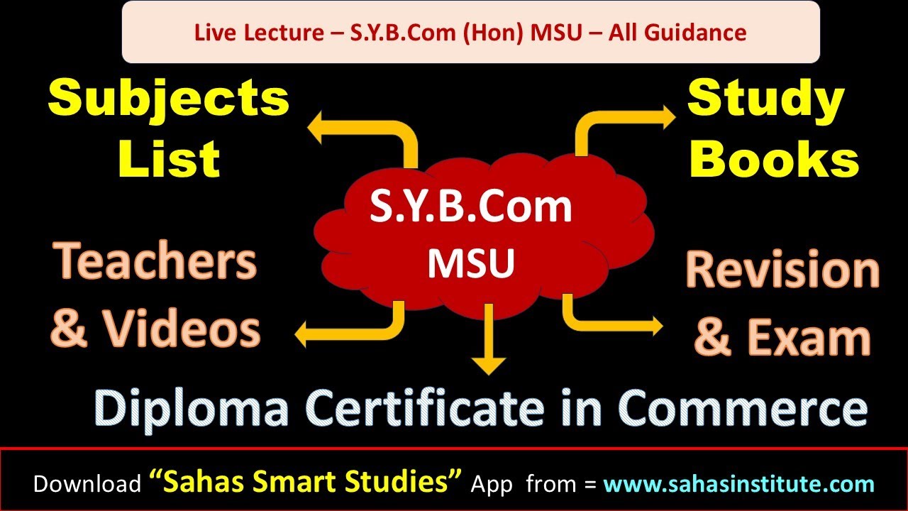 SYBcom - MSU Orientation Lecture 2025-26 | Fees | Subjects | Study Books | Degree | Exams #bcom #msu