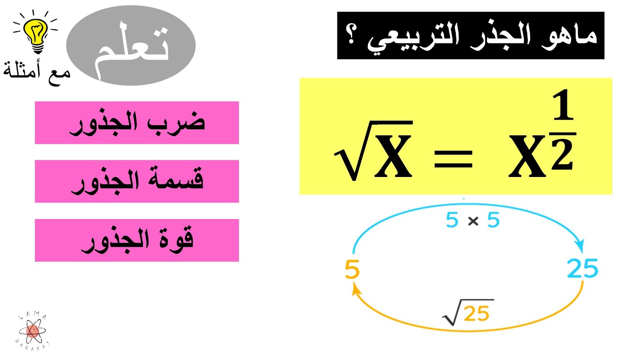 الجذور التربيعية \ شرح شامل مع أمثلة