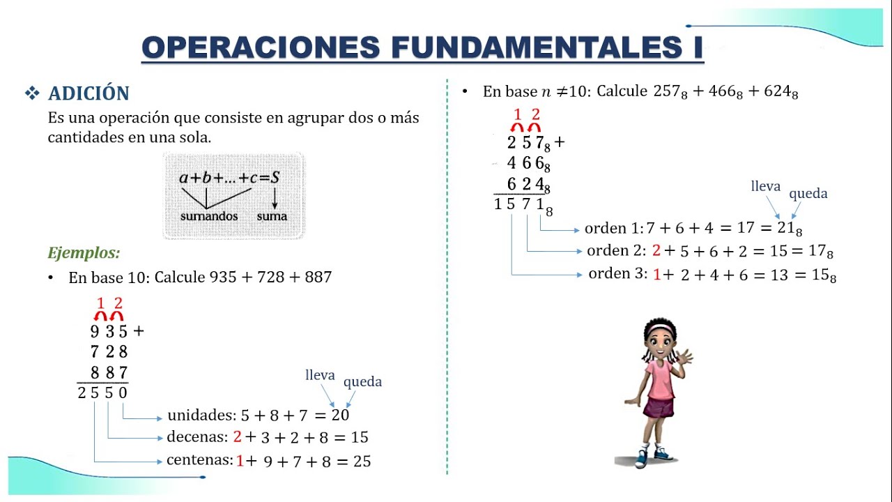 OPERACIONES FUNDAMENTALES I ANUAL SAN MARCOS