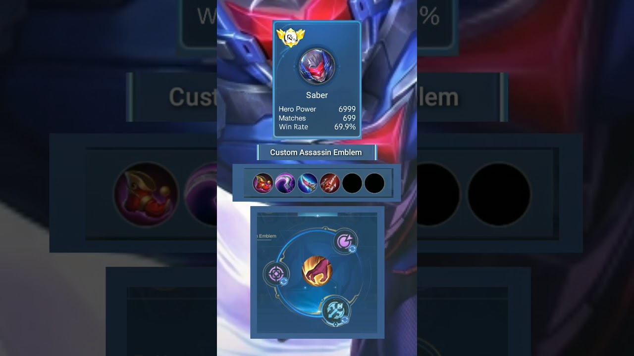 Saber best build 2024