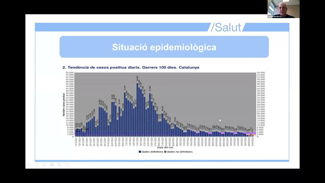 Actualitzaci&oacute; del Procediment d&rsquo;actuaci&oacute; enfront  de casos d&rsquo;infecci&oacute; pel nou coronavirus SARS-CoV-2