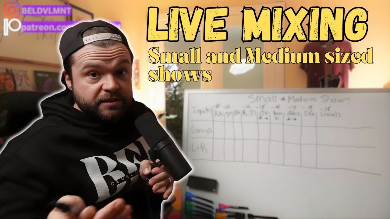 Small and Medium Show Mix Strategy
