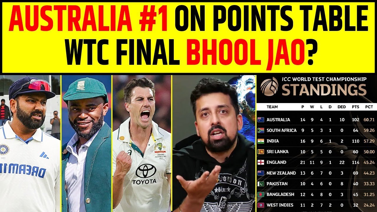 WTC POINTS TABLE: AUSTRALIA SE HAAR KE BAAD BADAL GAYA POINTS TABLE,WTC FINAL BHOOL JAO TEAM INDIA ?