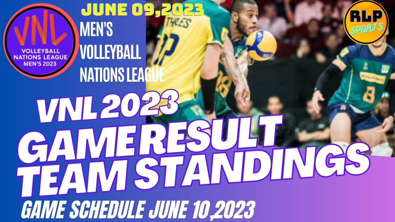 MEN'S VNL 2023 GAME RESULTS TEAM STANDINGS JUNE 09,2023|MEN'S VNL 2023 GAME SCHEDULE|RLP SPORTS