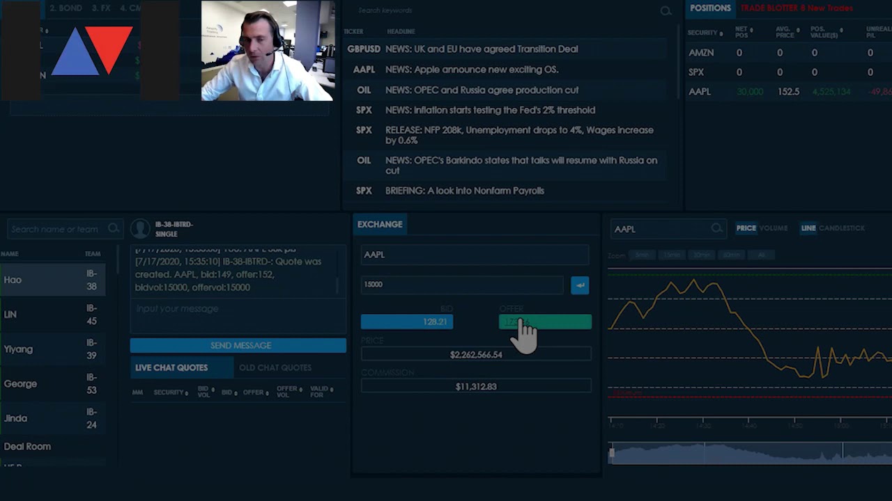 University of Leeds Amplify Trading Bootcamp 2020