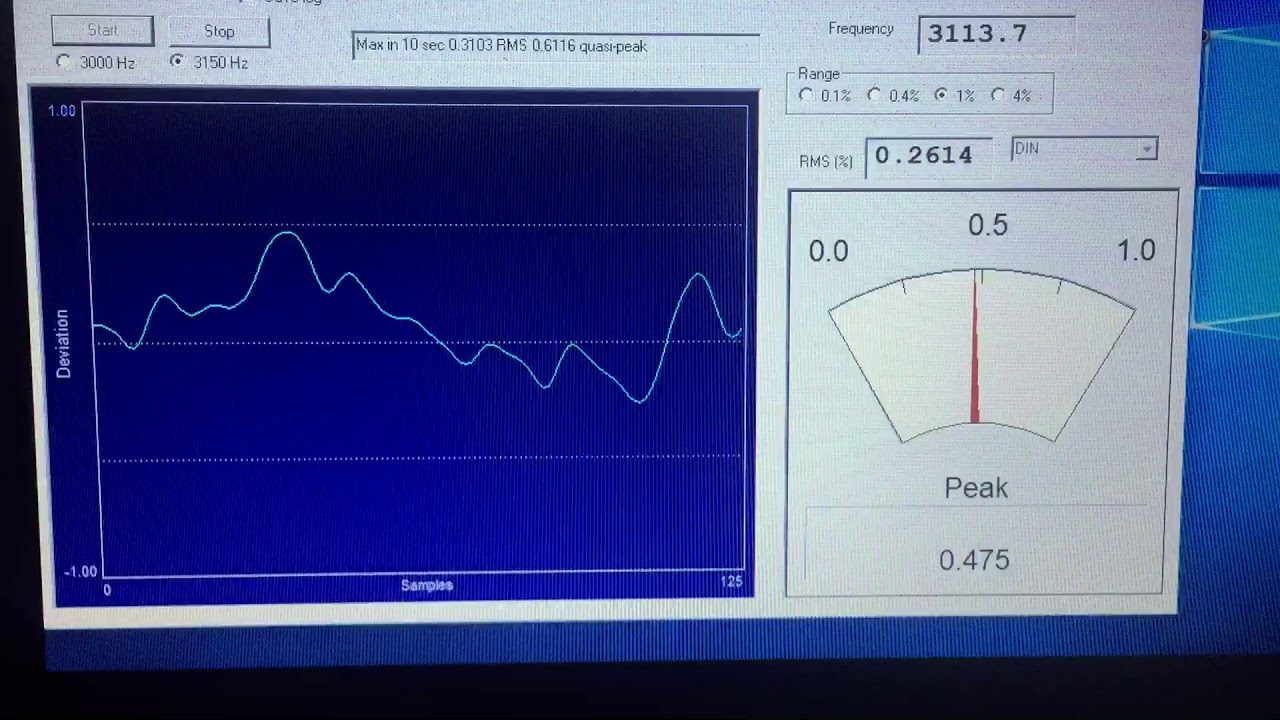 Panasonic RQ-SX67V wow and flutter