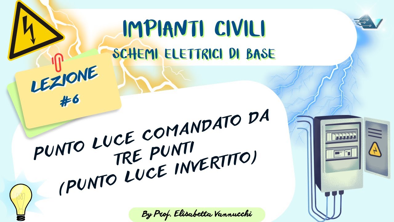 Schemi elettrici base: punto luce comandato da tre punti (punto luce invertito)