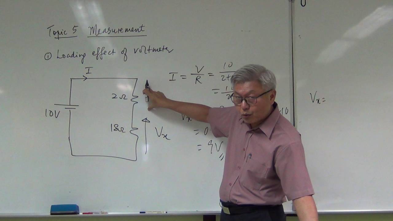 Topc5 Measurement Part1 Loading Effect