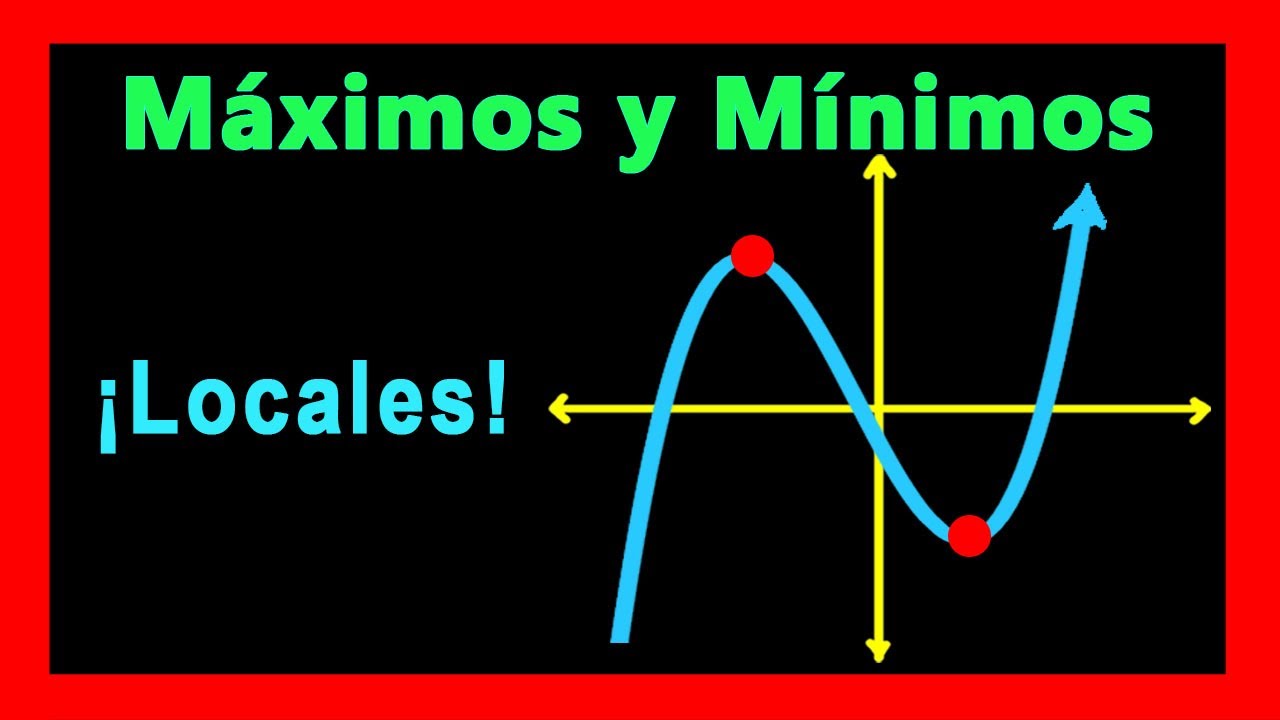 ✅👉 Encontrar Maximos y Minimos Locales en una Grafica