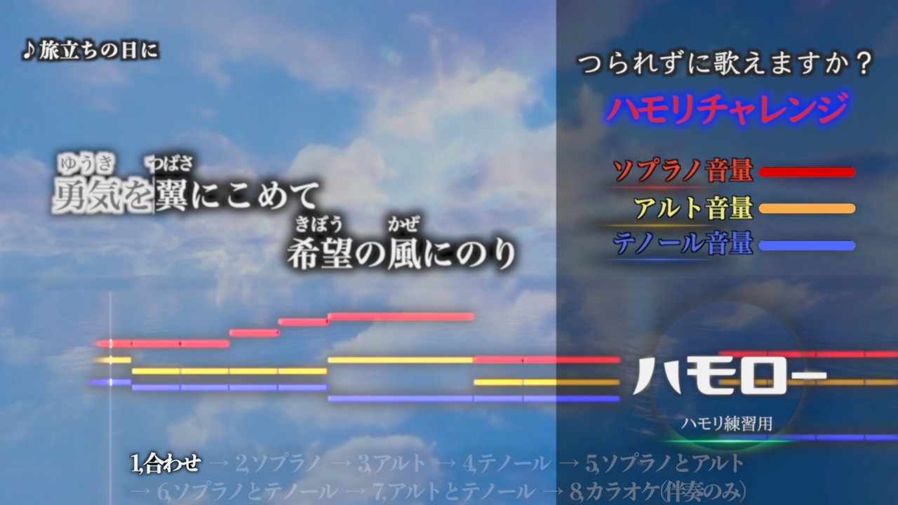 旅立ちの日に (合唱) ハモリチャレンジ  パート練習用