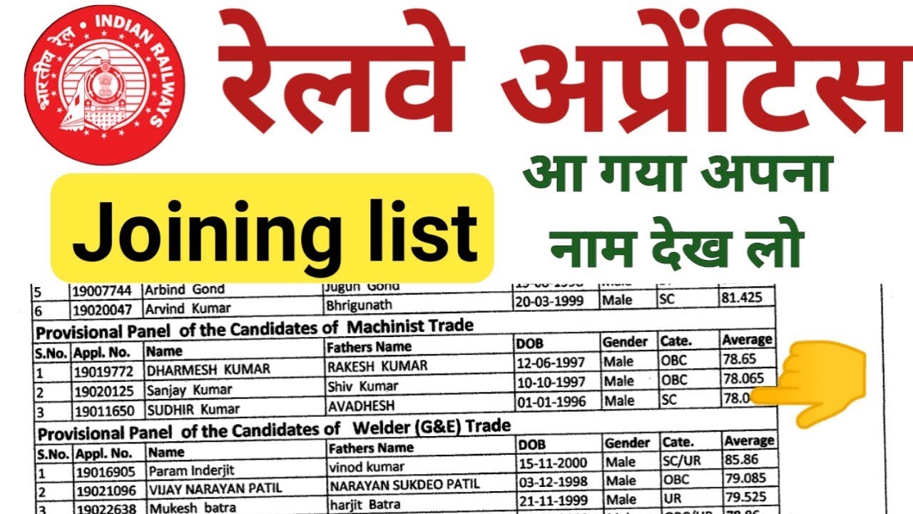 Railway Apprentice joining list 2021 | RCF Apprentice joining 2021 rcf kapurthala Apprentice joining