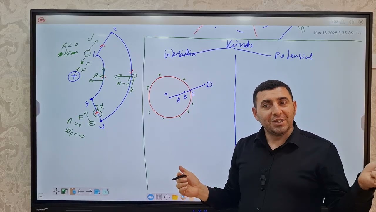 Elektrik yükü 2. Potensial,Potensial enerji