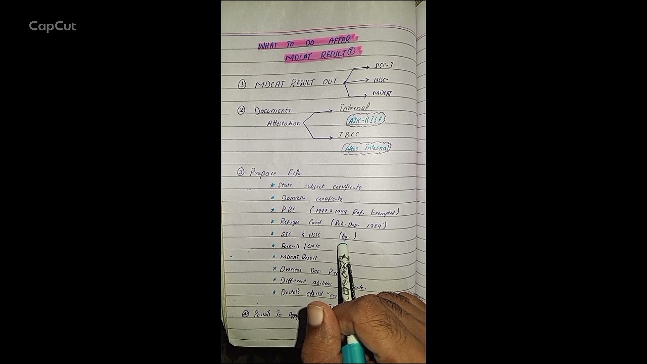 MDCAT Result OUT! 😱 What to Do Next? | Complete Admission Guide 2026