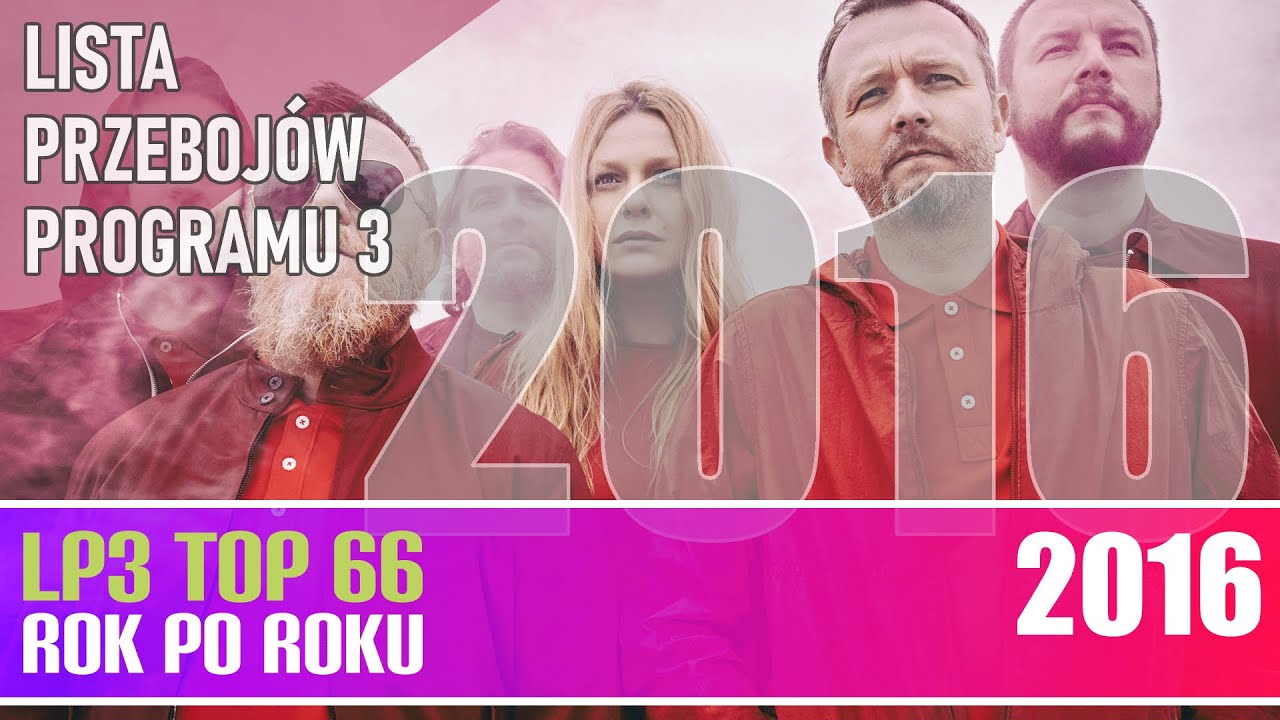 Największe przeboje roku 2016 - Lista Przebojów Trójki rok po roku