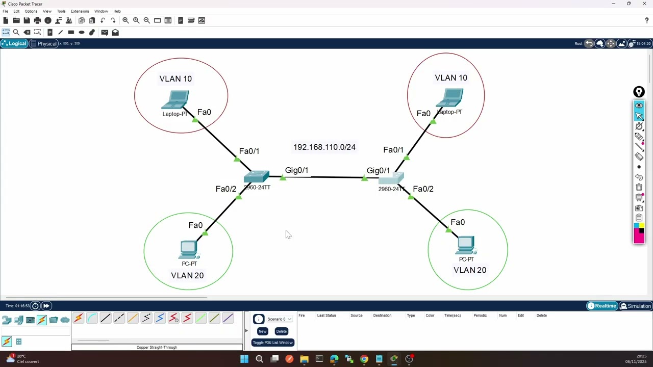 Configuration d’une liaison trunk entre deux Switch Cisco
