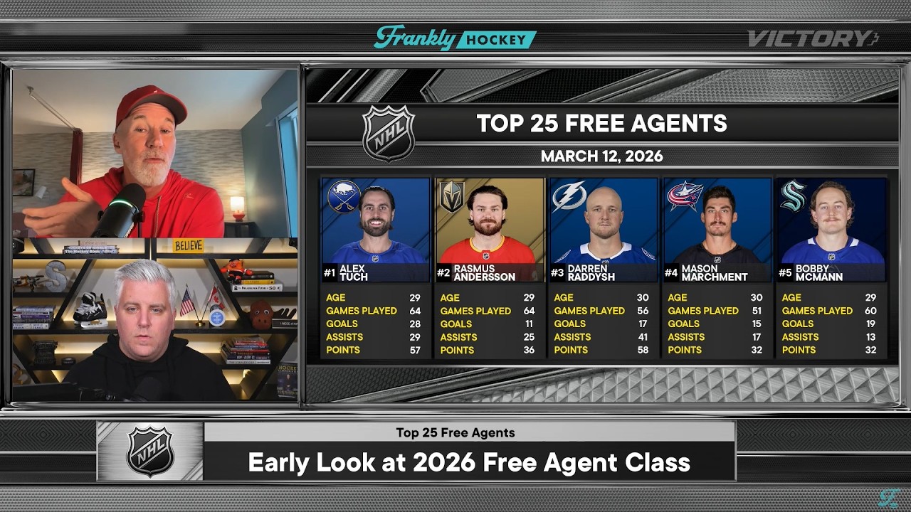 Early look at NHL’s 2026 Top 25 Free Agents | Frankly Hockey