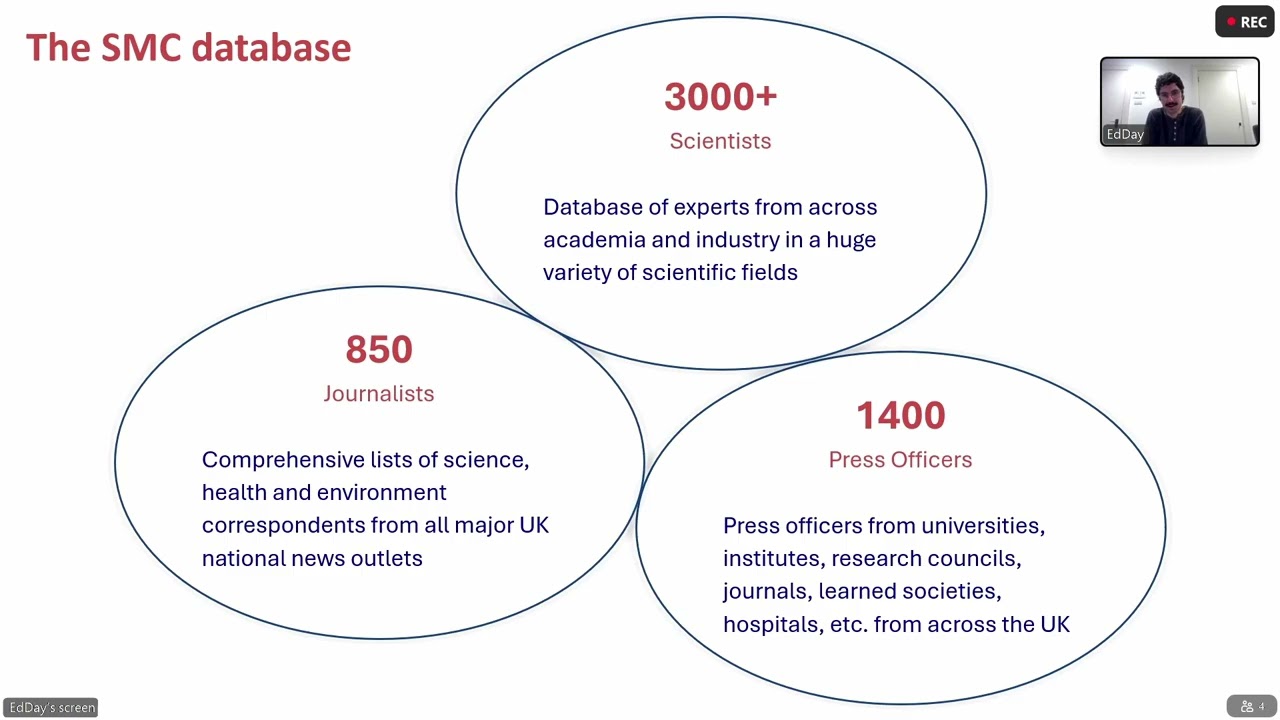 Ed Day | The Importance of Engaging with the News Media – The Work of the Science Media Centre