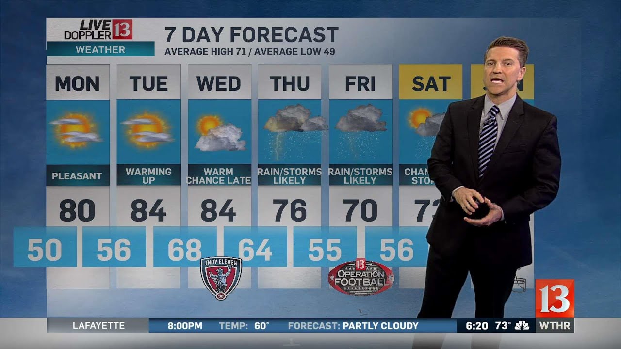 Sunday 6pm forecast 10-1