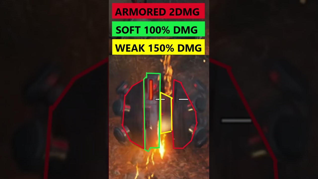 3 Easy Ways to Kill the New Comet ARC