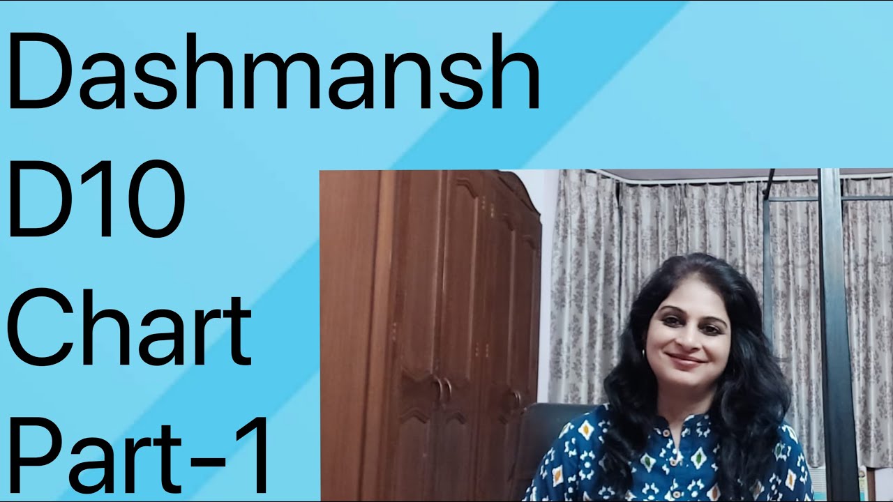 Dashmansh Chart- D10 Basics ( ENGLISH)
